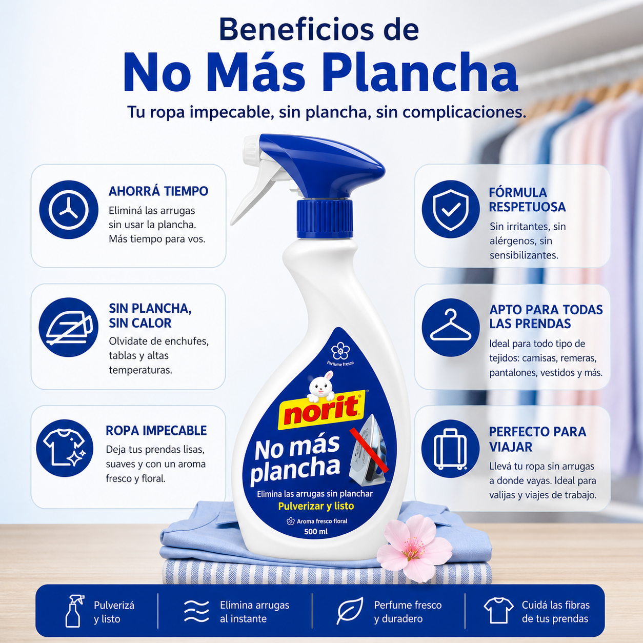 Spray Antiarrugas, Elimina Arrugas Sin Necesidad de Planchar, Aroma Fresco, Apto para Todas las Prendas